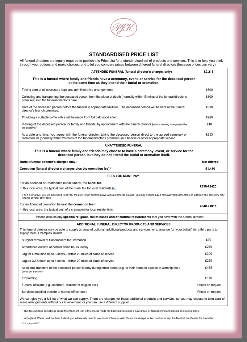 Funeral Director Professional Fees Explained