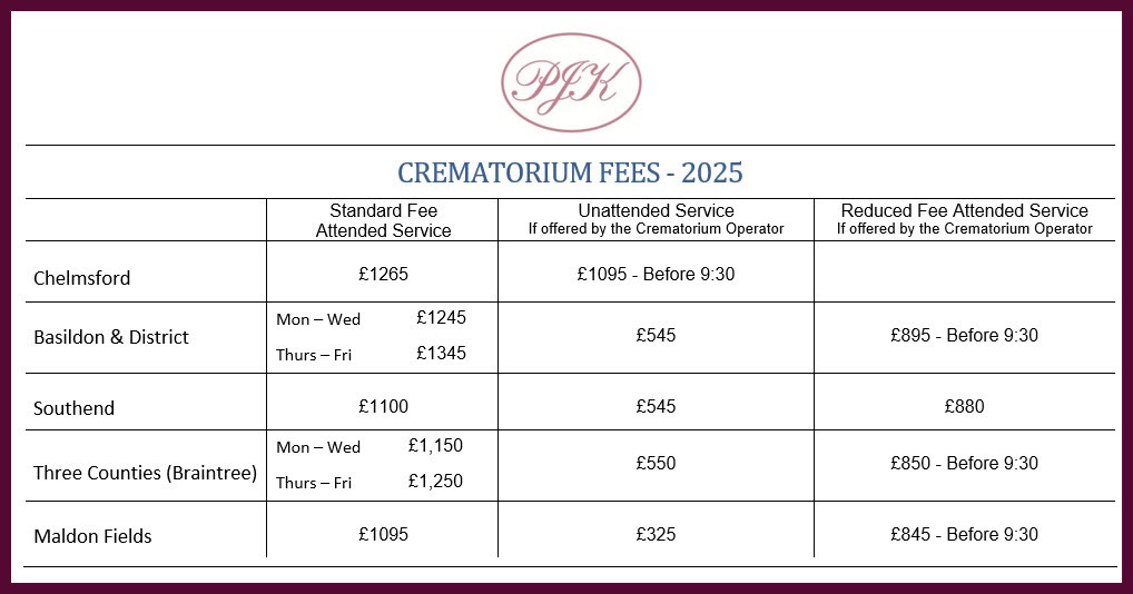Crematorium prices 2025